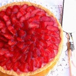 I miei 7 post più…